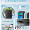 EUHOMY 3.2 Cu.Ft Mini Fridge with Freezer 2-Door Compact Refrigerator for Bedroom, Dorm, Office or Apartment, Silver