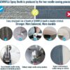 30x20x13Ft Inflatable Paint Booth with Blowers & Air Filter System Professional Spray Tent
