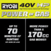 Ryobi 40V HP Brushless 21-in Self-Propelled AWD Lawn Mower Whisper Series Includes (2) 6.0Ah Batteries and Charger