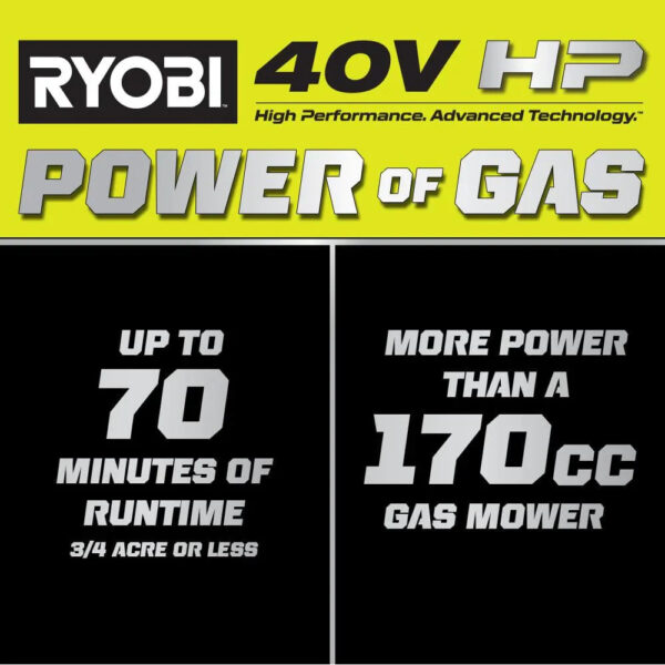 Ryobi 40V HP Brushless 21-in Self-Propelled AWD Lawn Mower Whisper Series Includes (2) 6.0Ah Batteries and Charger