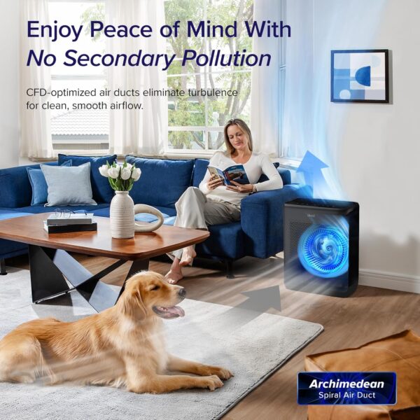 Air Purifiers for Home Large Room Up to 1800 Ft in 1 Hr with Washable Pre-Filter, Air Quality Monitor, Smart WiFi, HEPA Sleep Mode for Allergies,...