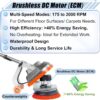 Commercial Floor Scrubber Machine with Brushes and Pads, Heavy Duty Floor Buffer Polisher and Cleaner- Deep Cleaning Tile and Grout, Hardwood...