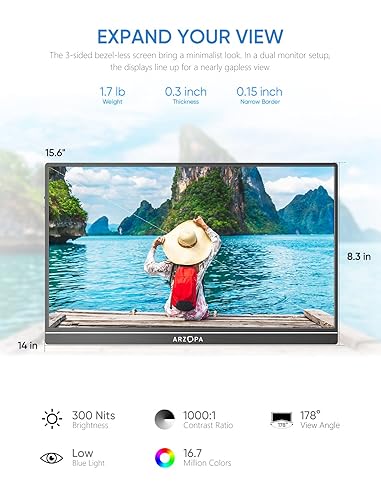 ARZOPA Portable Monitor, 15.6'' 1080P FHD Laptop Monitor USB C HDMI Computer Display HDR Eye Care