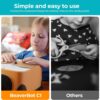 BEAVERBOT Kids Cardboard Cutter STEM Craft Kit, Ages 3+