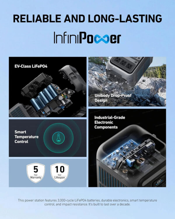 Portable Power Station Solix C300, 288Wh Battery