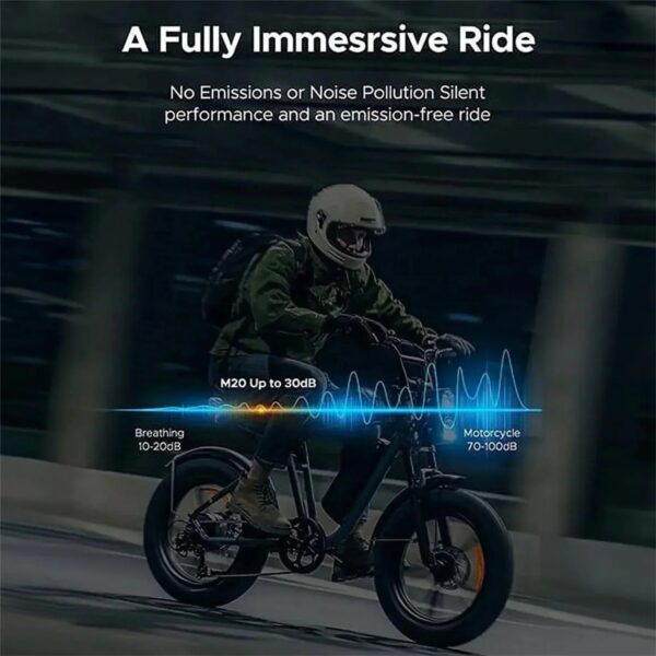 1000W Electric Bike for Adults, Retro-Style, 28mph, 94 Miles Range, 20 x4.0 Fat Tires, Full Suspension, UL Certified