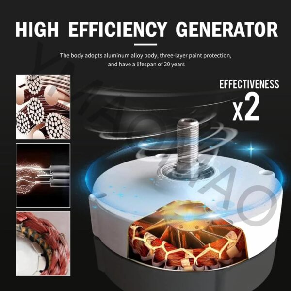 12000W Low RPM Permanent Magnet Generator 12V 24V 48V 120V 220V, Free Energy Gearless Permanent Magnet Generator Motor DIY for Wind Turbine Water...