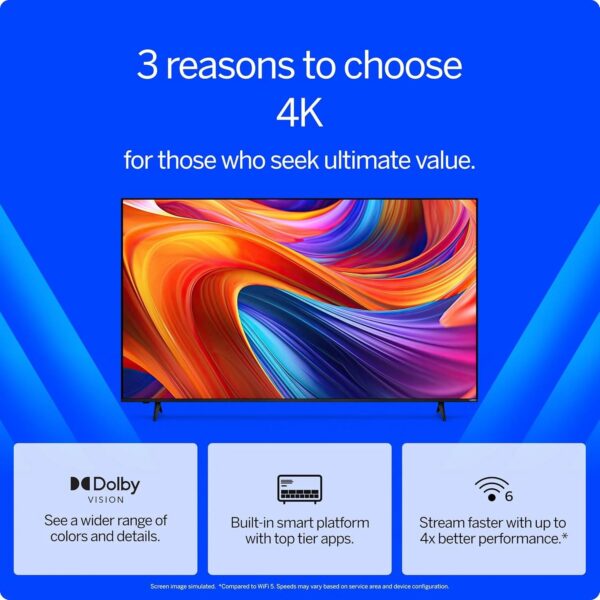 VIZIO 50 4K Resolution HDR Smart TV, Dolby Vision HDR/HDR10+, WiFi 6 (Renewed)