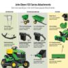 John Deere S160 48 in. 24 HP V-Twin ELS Gas Hydrostatic Riding Lawn Tractor BG21211