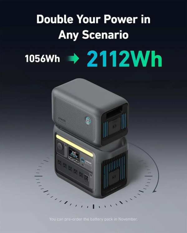 Anker SOLIX C1000 Portable Power Station with 200W Solar Panel, 1800W Solar Generator, 1056wh LFP (LiFePO4) Battery, 6 AC Outlets, Up to 2400W for...