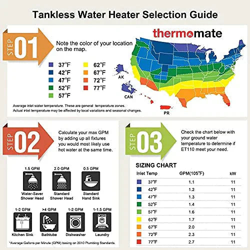 Electric Tankless Water Heater, 11kW at 240 Volt, On Demand Instant Hot Water Heater