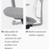 Verus Task Chair