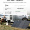Portable Power Station Delta 2 Max 2400W Solar Generator