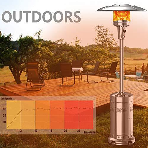 2 Set 48,000-BTU Umbrella Patio Propane Heater with Wheels,Stainless Steel Patio Heater,Stainless Steel Floorstanding Liquid Propane Heater...