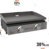 Blackstone 1666 22 Tabletop Griddle with Stainless Steel Faceplate, Powder Coated Steel, Black