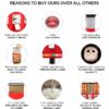 Machines Dispenser Commercial Removable Canisters