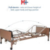 Fully Electric Hospital Bed Set, Foam Mattress, Half Rails