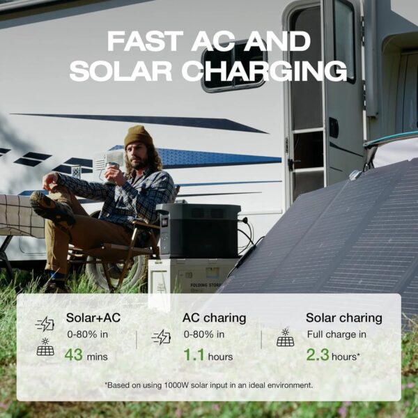 Portable Power Station Delta 2 Max 2400W Solar Generator