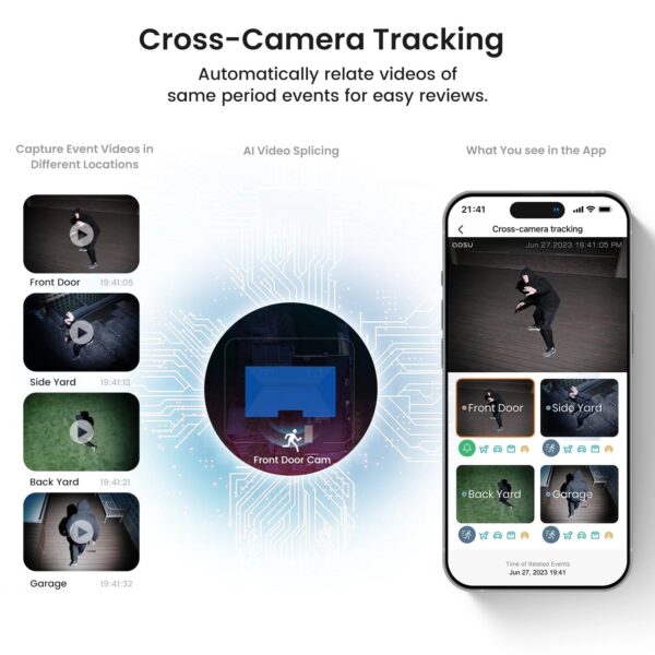 AOSU Security Cameras Wireless Outdoor Home System