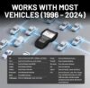 Innova 5610 OBD2 Bidirectional Scan Tool with Updates & Support