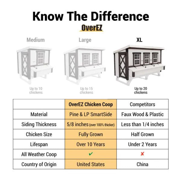 OverEZ Chicken Coop X-Large