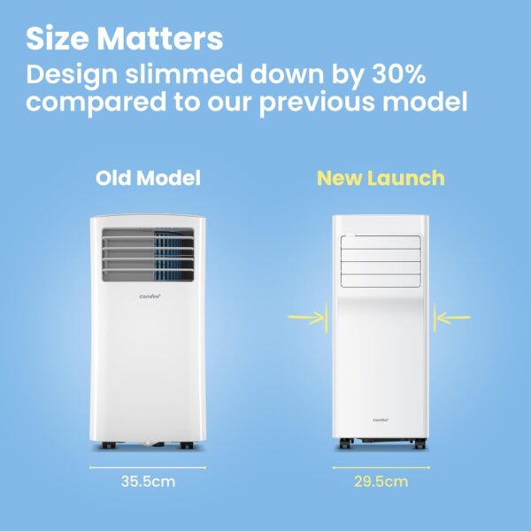 COMFEE' Climatiseur Mobile 9000 BTU/h 2,6kW