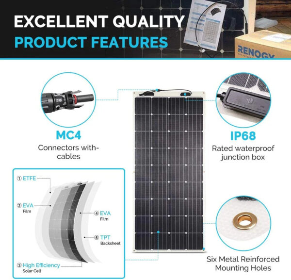 160 Watt 12 Volt Extremely Flexible Monocrystalline Solar Panel Ultra Lightweight, Ultra Thin, Up to 248 Degree Arc, for RV, Boats, Roofs, Uneven...