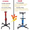 1660 Pounds Hydraulic Car Transmission Jack Vertical Lift with 360 Swivel Wheel Pedal ,Blue,33"-70"(0.75Ton)