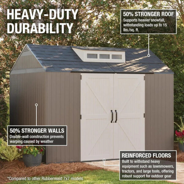Rubbermaid Resin Outdoor Storage Shed With Floor (7 x 7 Ft) Weather Resistant Gray Organization for Home/Backyard/Garden Tools/Lawn Mower/Bike...
