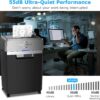 Heavy Duty Paper Shredder, 24-Sheet Cross-Cut Shredder, 40-Min Continuous Running Time, Commercial Grade Shredder for Office, 9-Gallon Big Basket,...