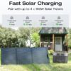 Portable Power Station Delta 2 Max 2400W Solar Generator