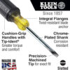 Klein Tools 80028 28-Piece Hand Tool Kit with Backpack