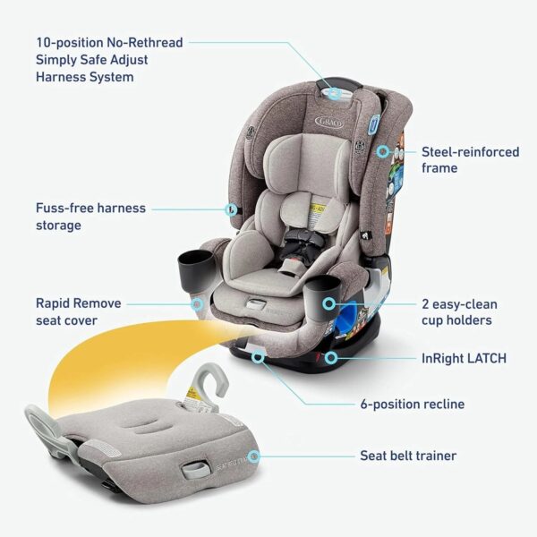4Ever DLX 4-in-1 Car Seat, Charlie | Infant to Toddler Car Seat, with 10 Years of Use | Rear-Facing, Forward-Facing and Booster Modes | Safe,...