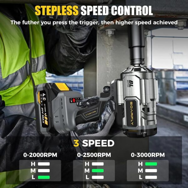 Cordless Impact Wrench, 1200Nm(900ft-lbs) High Torque 1/2'' Impact Wrench, 21V Brushless Electric Impact Gun with 2Pcs 4.0Ah Batteries, 1 Hour...