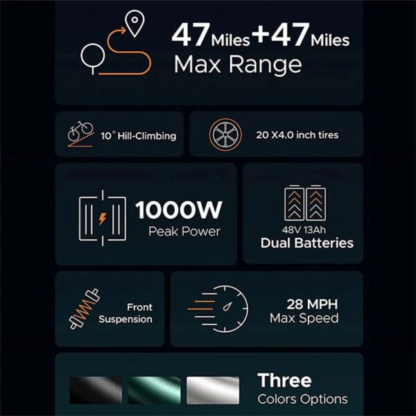 AKEZ Electric Bike for Adults - 1000W 28mph Moped Ebike with 48V 13A Removable Battery, Up to 94 Miles All Terrain Off Road E-Bike with 20*4.0"...