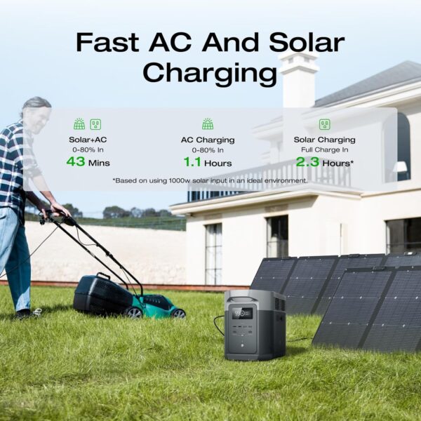 Portable Power Station Delta 2 Max 2400W Solar Generator
