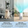 Afloia Air Purifiers for Home Large Room Up to 1076 Ft , H13 True HEPA Air Purifiers for Bedroom