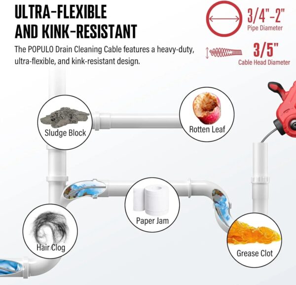20V Cordless Electric Drain Auger-Efficient 25Ft Auto-Feed Drain Snake with Replaceable Cable,2.0Ah Battery,Charger,Storage Bag & Gloves for...