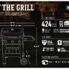 Weber 45010001 Spirit II E-310 3-Burner Liquid Propane Grill, Black