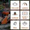 Electric Compactor Plate - Ideal For Levelling Pavement, Artificial Turf Ground Preparation, Patio, Blockwork, Sand, Soil & More