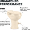 320 Series Standard Height RV Toilet - White