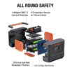 Jackery Explorer 1500 Portable Power Station