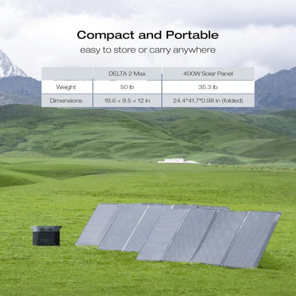 Portable Power Station Delta 2 Max 2400W Solar Generator