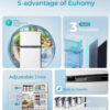 EUHOMY 3.2 Cu.Ft Mini Fridge with Freezer 2-Door Compact Refrigerator for Bedroom, Dorm, Office or Apartment, Silver