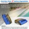 Betta SE Solar Powered Automatic Robotic Pool Surface Skimmer Cleaner with 30-Hour Continuous Cleaning Battery Power and Re-Engineered Twin Salt...