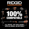18V Brushless Cordless Nailer Combo Kit with Brad & Finish Nailers, Battery & Charger