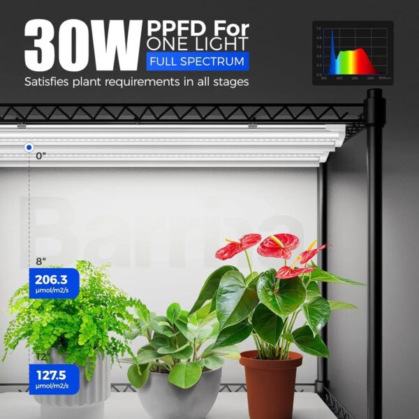 Barrina Mini Greenhouse with LED Grow Light for Indoor Plant, 4-Tier Portable Metal Plant Stand with Wheels, Plant Shelf with Tent, 6Pcs Plant...