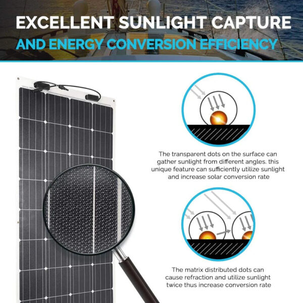 160 Watt 12 Volt Extremely Flexible Monocrystalline Solar Panel Ultra Lightweight, Ultra Thin, Up to 248 Degree Arc, for RV, Boats, Roofs, Uneven...