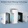 Air Purifiers for Home Large Room Up to 1076 Sq Ft with PM 2.5 Display Air Quality Sensor