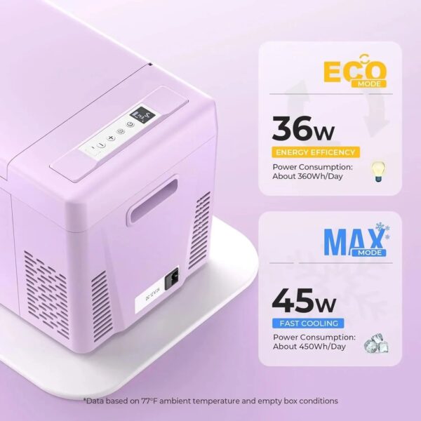 12 Volt Refrigerator 12V Car Fridge 23 Quart Portable Freezer Compressor Cooler 12/24V DC 110~240 Volt AC for Truck Van RV Camper SUV Travel...